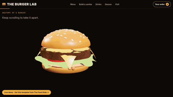 The Burger Lab template preview: a 3D burger comes apart into layers
